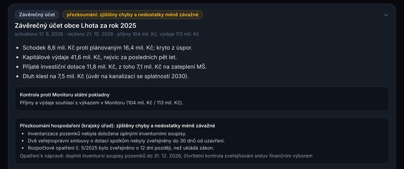 Závěrečný účet s klíčovými čísly, kontrolou proti Monitoru a závěrem přezkoumání hospodaření