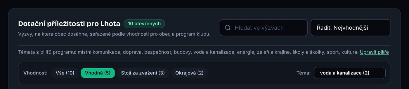 Filtrování výzev podle vhodnosti a podle tématu z pilířů programu klubu