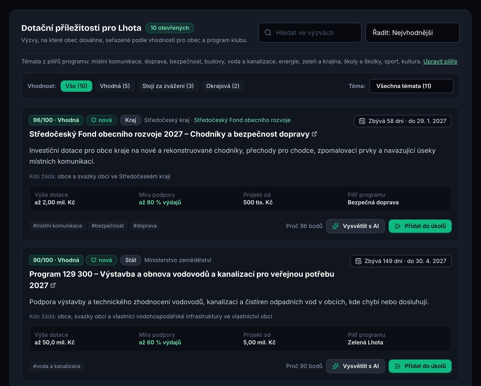 Dotační příležitosti pro obec seřazené podle vhodnosti: skóre, štítek nová, odpočet do uzávěrky, výše a míra podpory a pilíř programu klubu
