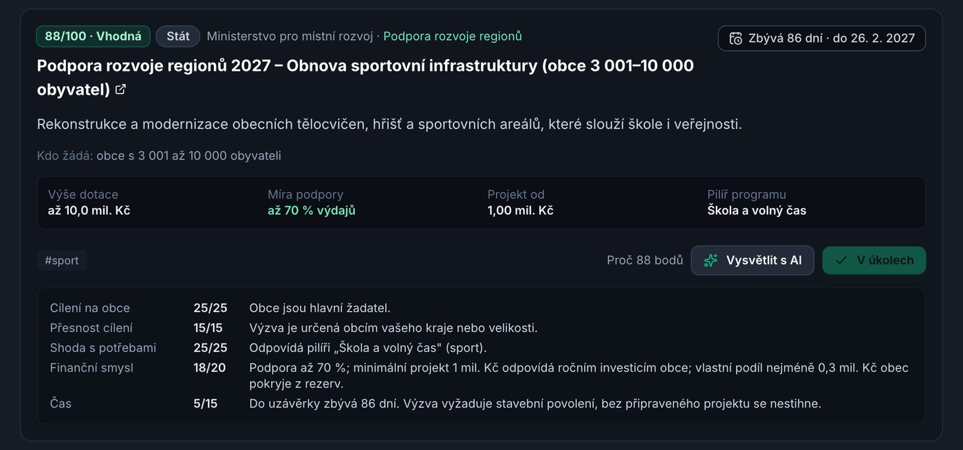 Rozpis skóre výzvy v pěti složkách s důvody