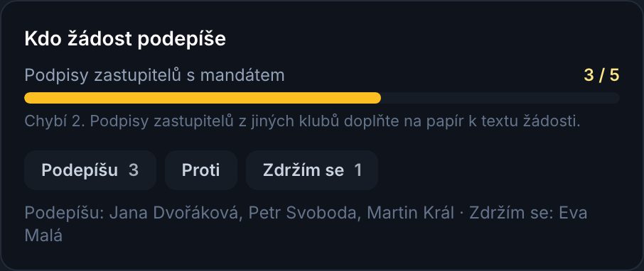 Počítadlo podpisů žádosti: 3 z 5 potřebných, kdo podepíše a kdo se zdrží