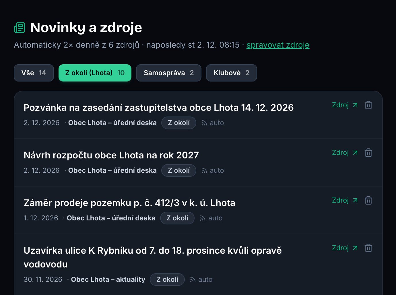 Novinky z okolí: pozvánka na zastupitelstvo, návrh rozpočtu, záměr prodeje pozemku a uzavírka ulice