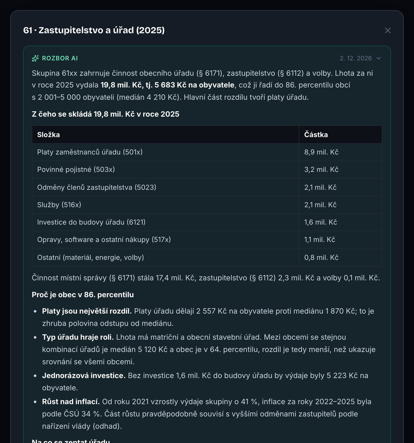 AI rozbor výdajů na zastupitelstvo a úřad: složení po položkách a proč je obec v 86. percentilu