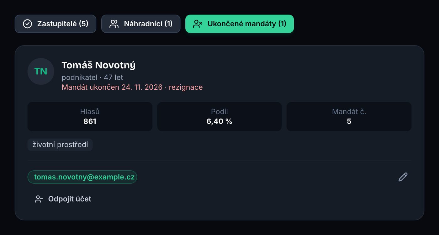 Záložka Ukončené mandáty se zastupitelem, který rezignoval